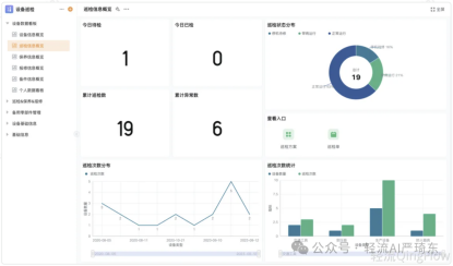 轻流设备档案电子化