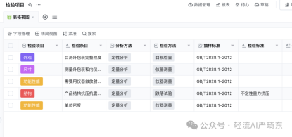 轻流的跨部门联合复核