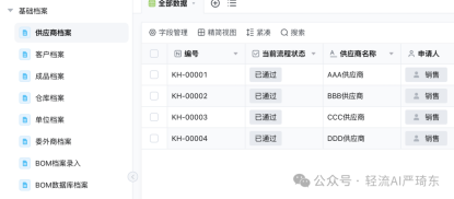 基础数据管理