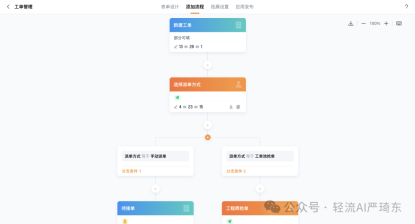 跨系统对接