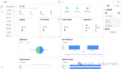闪替电科数字化转型