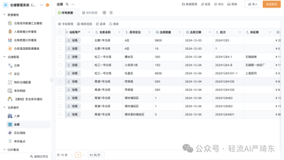 商机实时动态跟踪