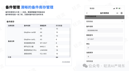 预测性维护