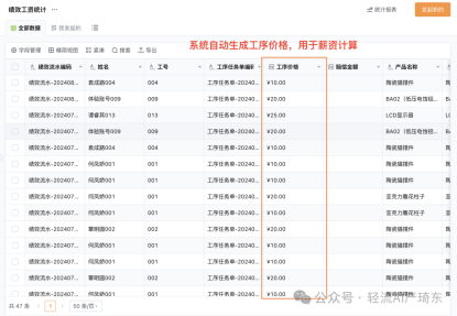 轻流助力部门信息共享