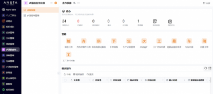 与供应商协作：便捷、可控