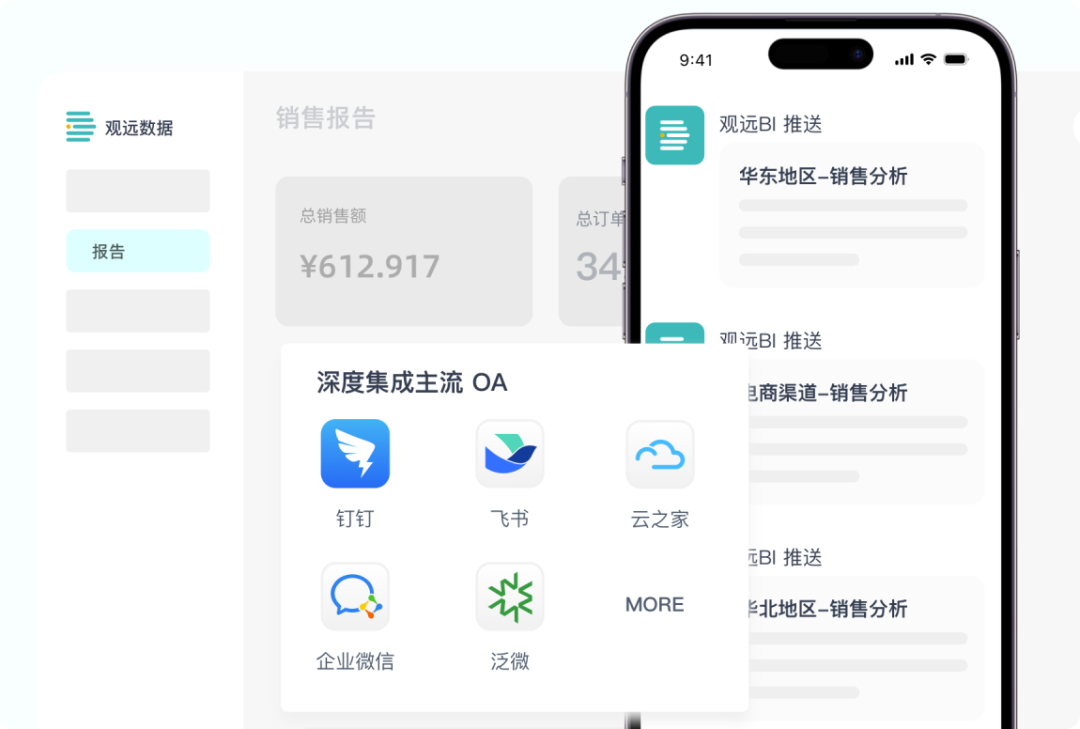 观远BI多系统数据整合看板