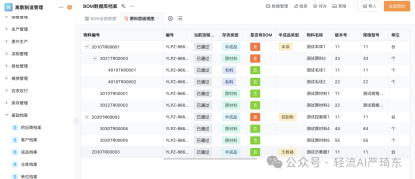 轻流无代码BOM+MRP管理方案