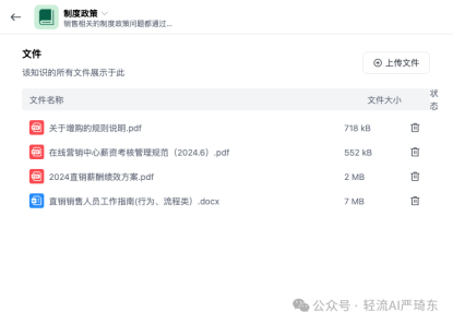 文件管理智能化