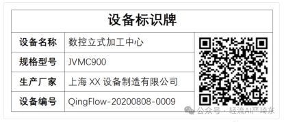 设备全生命周期数字化管控致力于打造覆盖设备从采购、安装、运行到报废全程的数字化管理体系。每台设备都被赋予独一无二的二维码，如同专属数字身份标识。扫码即可获取设备型号、采购记录、维修历史等超 20 个维度的详尽信息。