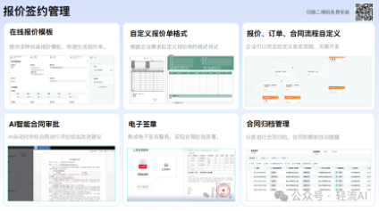 轻流科学评估风险