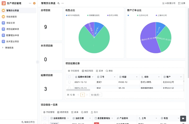 轻流平台的生产项目管理方案总界面