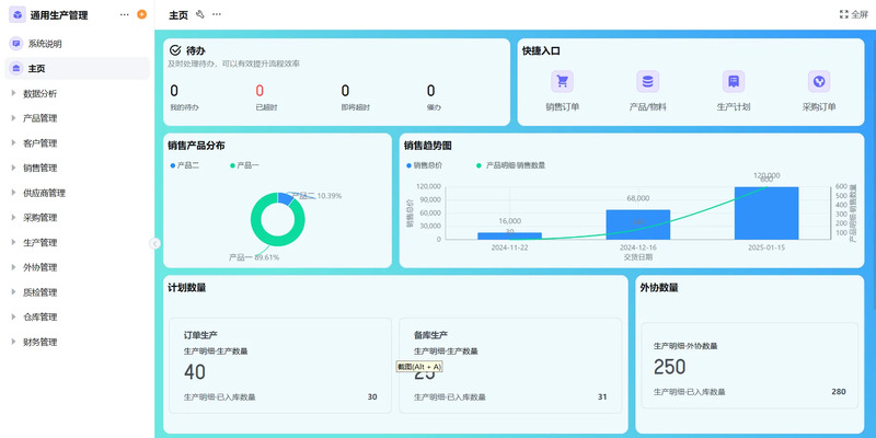 广蓝电气项目成本管控