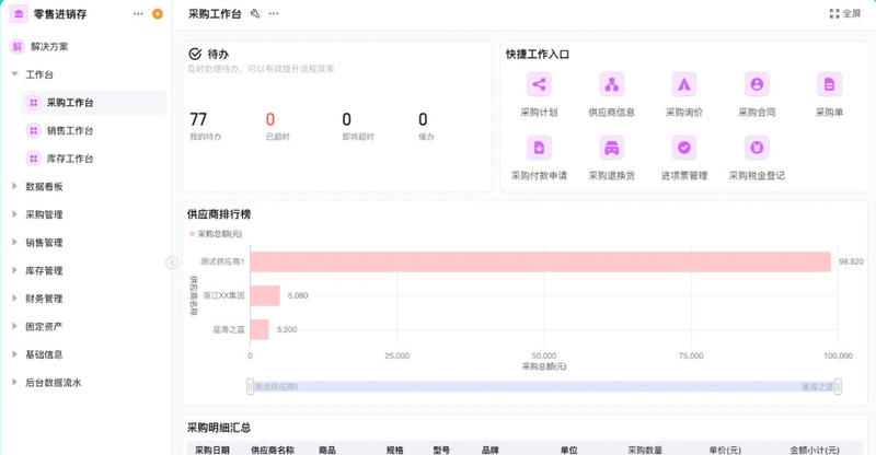零售进销存方案采购工作台