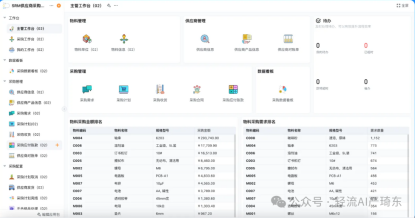 轻流知识管理智能化