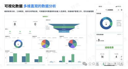 轻流无代码极简配置
