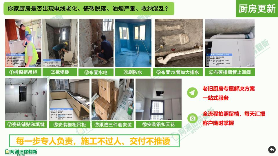 这是关于一个产品的宣传海报，上面有各种不同的产品。这些产品包括洗衣机、冰箱、空调等。每个产品都有一个标签，标明了它们的用途。