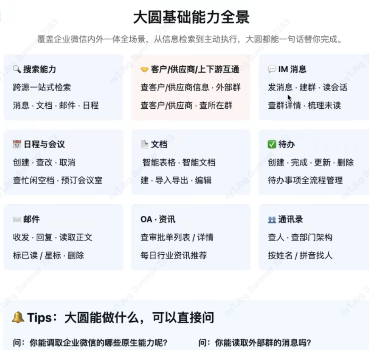 大圆基础能力全景图